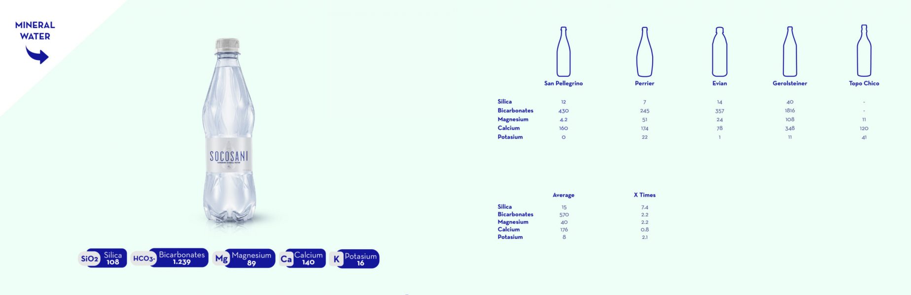 Cuadro comparativo web corregido_Mesa de trabajo 1 copia